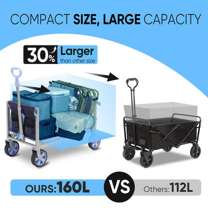 Sunula Foldable Wagon Cart 220lbs- 3 in 1 Collapsible Wagon Cart with Wheels, 2 Cup Holders, for Groceries, Camping, Shopping, Garden, Pet Riding-1 Year Warranty