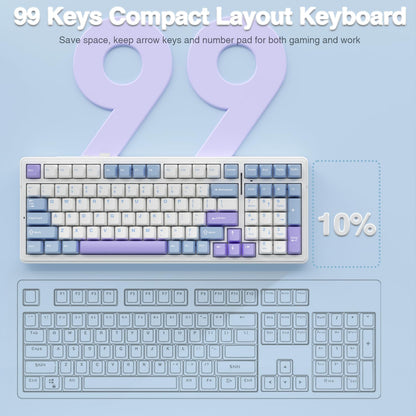 AULA F99 Wireless Mechanical Keyboard,Tri-Mode BT5.0/2.4GHz/USB-C Hot Swappable Custom Keyboard,Pre-lubed Linear Switches,RGB Backlit Computer Gaming Keyboards for PC/Tablet/PS/Xbox