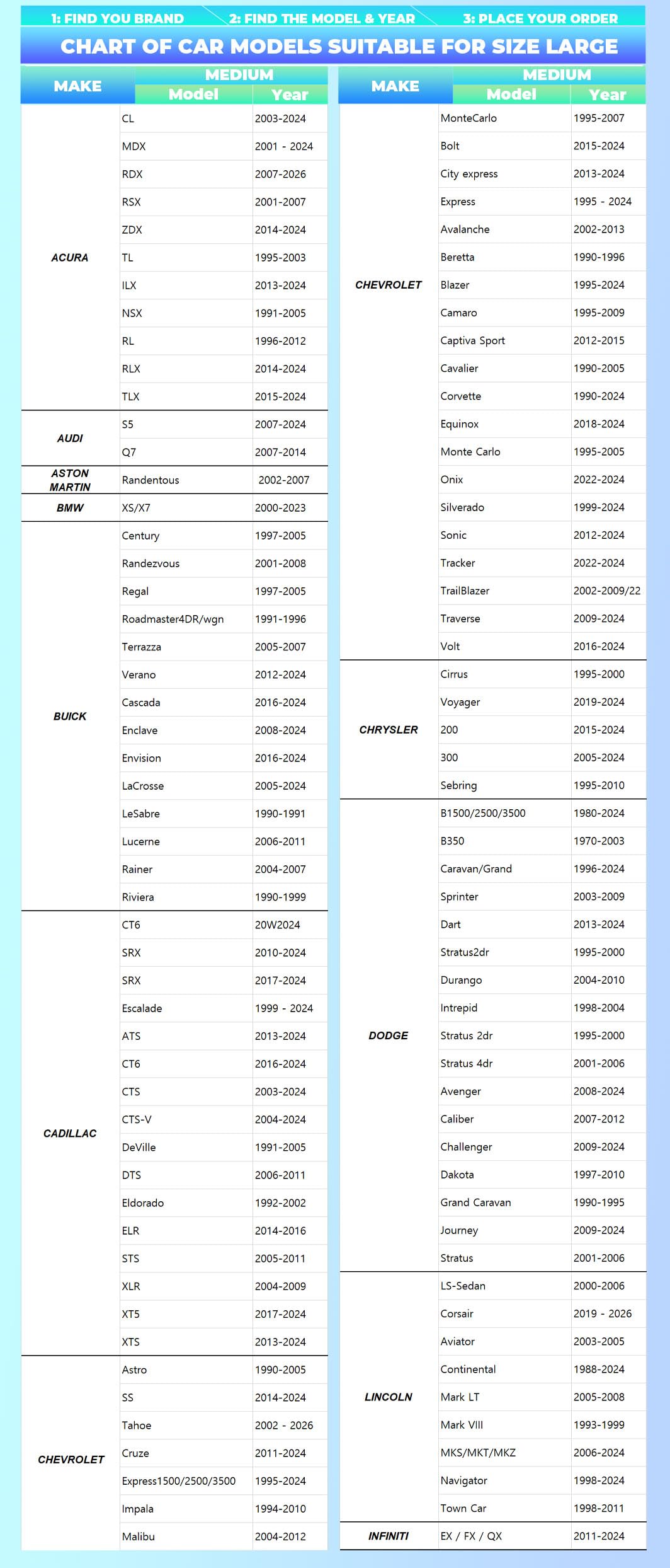 Sun Shade for Car Windshield Foldable Front Window Sun Visor 240T Reflective Fabric Blocks UV Rays and Sun, Automotive Interior Protection for Cars,Trucks, SUVs|L (68.9”x35”)