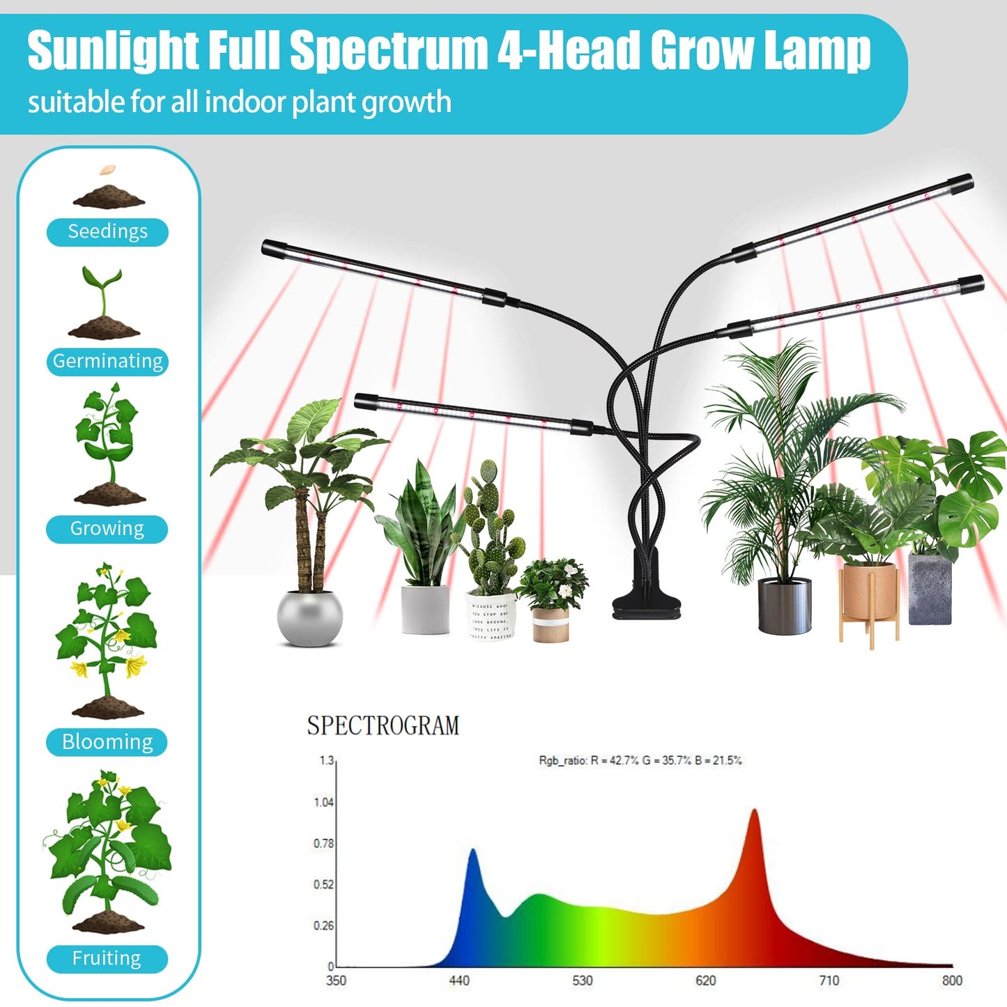 Hywyimlait Black Clip Grow Lights for Indoor Plants, 168 Full Spectrum LEDs Clip Plant Growing Lamps with Flexible Gooseneck and 4/8/12/18H Timer, 3 Spectral Modes, 10 Dimmable Levels (4 Head 1 Pack)