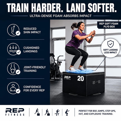 Rep Foam Soft Plyo Box for Plyometric Exercises and Conditioning - 4 inch Height