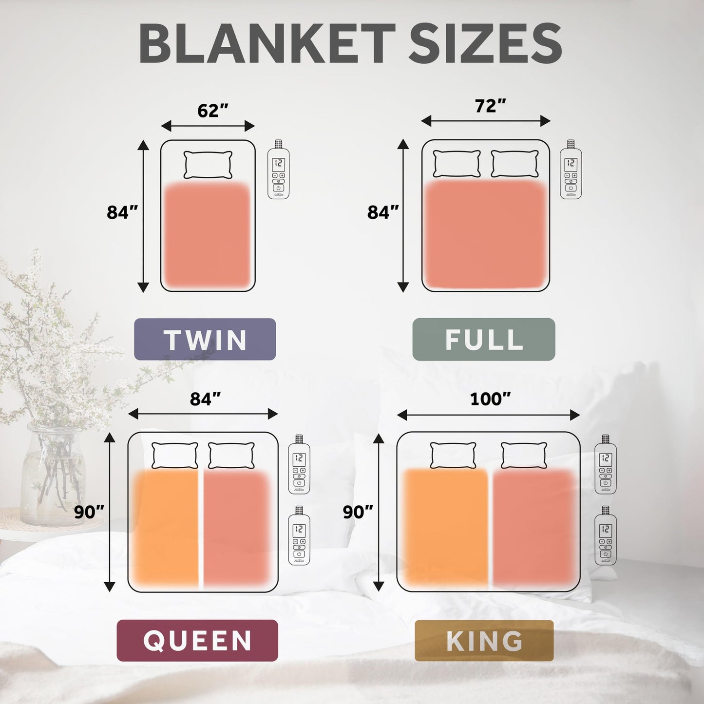 Sunbeam Royal Ultra Fleece Heated Electric Blanket King Size, 90" x 100", 12 Heat Settings, 12-Hour Auto Shut-Off, Machine Washable, Pebble Beige