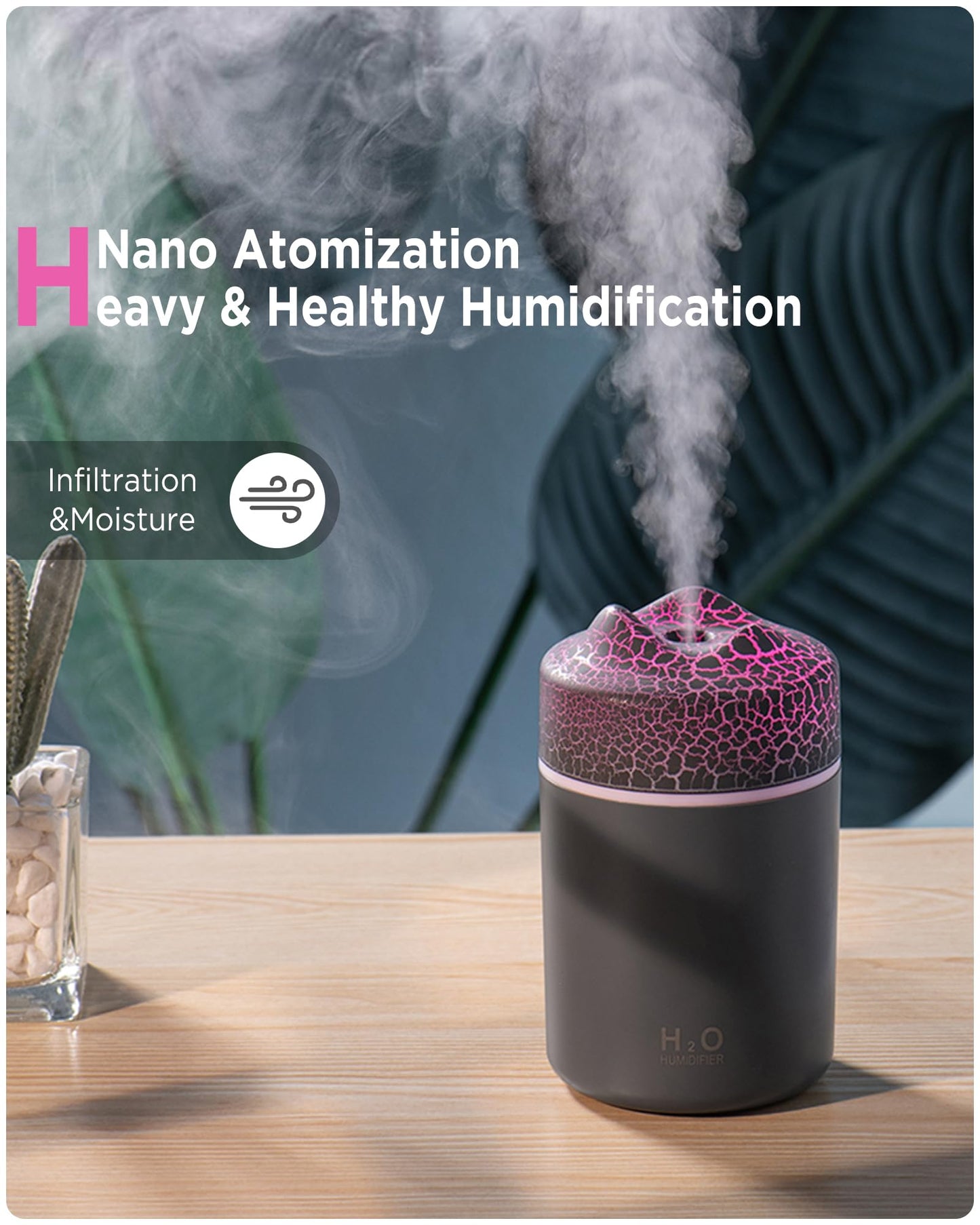 Portable Mini Humidifier, Colorful, Cool Mist, USB Powered. Perfect for Bedroom, Office & Car (300ml, White)