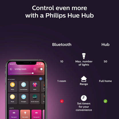 Philips Hue Smart 100W A21 LED Bulb - White and Color Ambiance Color-Changing Light - 4 Pack - 1600LM - E26 - Indoor - Control with Hue App - Works with Alexa, Google Assistant and Apple Homekit.