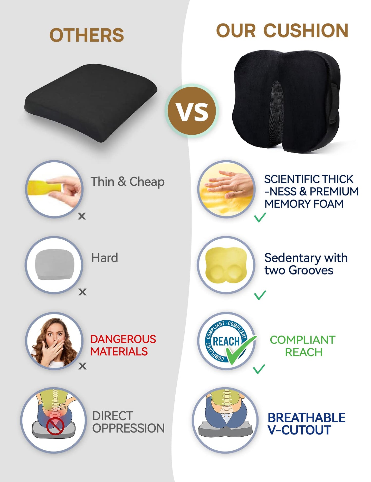 Travel Ease Ergonomic Seat Cushion, Premium Memory Foam Chair Pad with Anti-Slip Base for Long Hours Sitting Comfort, Hip Support Pillow for Office Chair, Car Seat, Gaming Chair (Black)