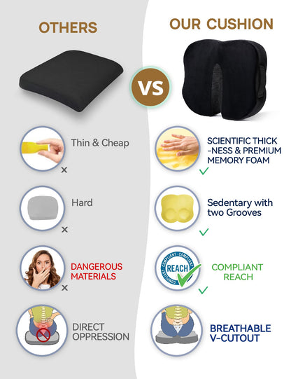 Travel Ease Ergonomic Seat Cushion, Premium Memory Foam Chair Pad with Anti-Slip Base for Long Hours Sitting Comfort, Hip Support Pillow for Office Chair, Car Seat, Gaming Chair (Black)