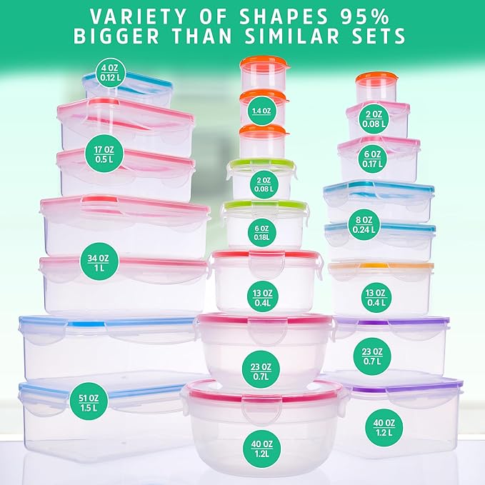 RockBerry 46 PCS Food Storage Containers