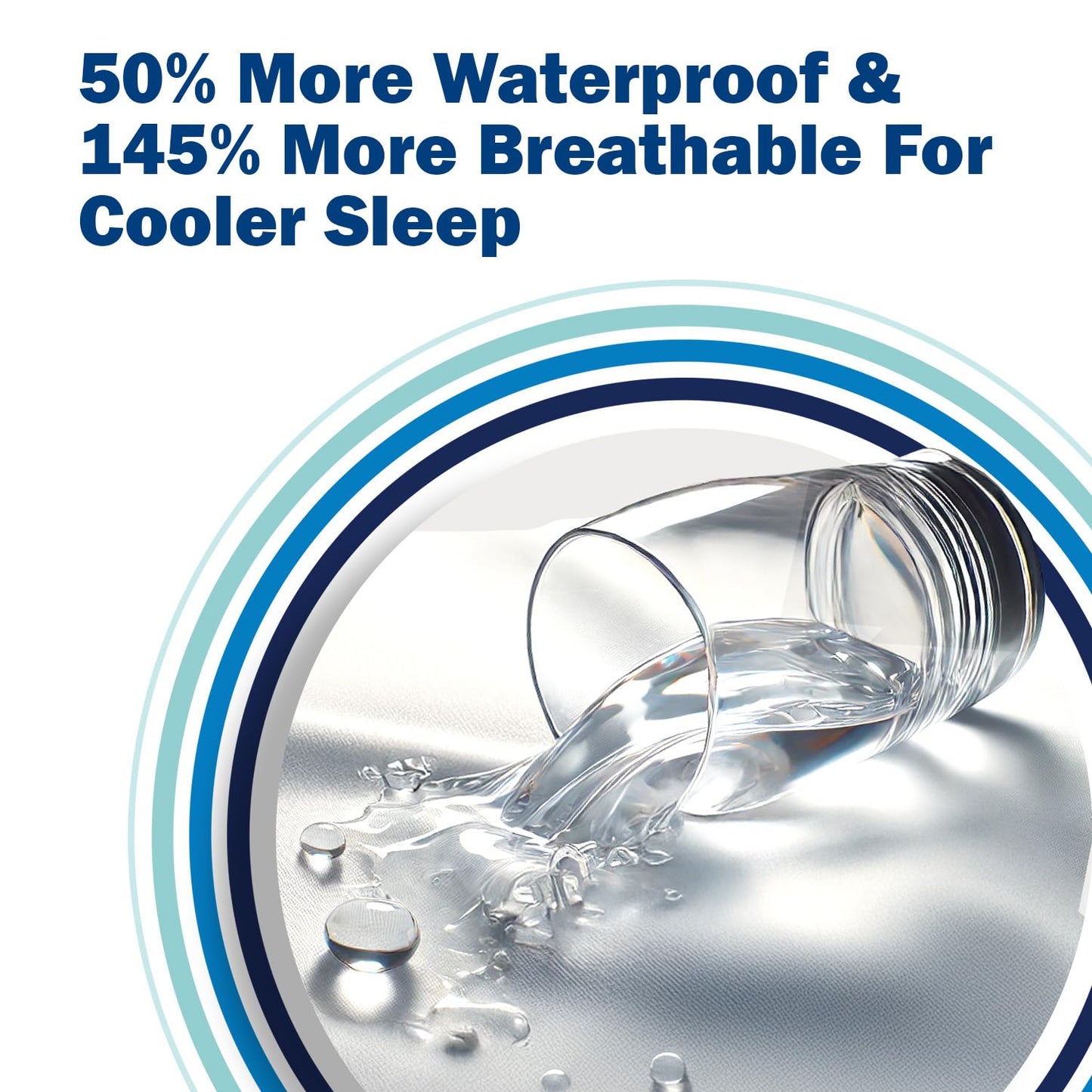 CleanRest PRO Presto! Zip-Off Top Mattress Encasement for EZ Washing, King Size, Waterproof Mattress Protector - Bed Bug, Dust Mite & Allergen Proof - 1 Person Install, No Mattress Lifting to Wash