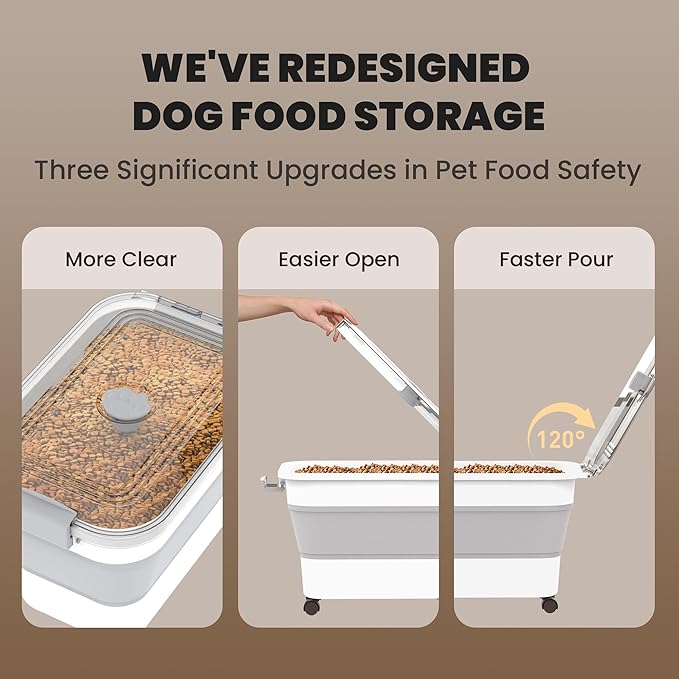 20-23 Lbs Dog Food Storage Container, Collapsible Dog Food Container