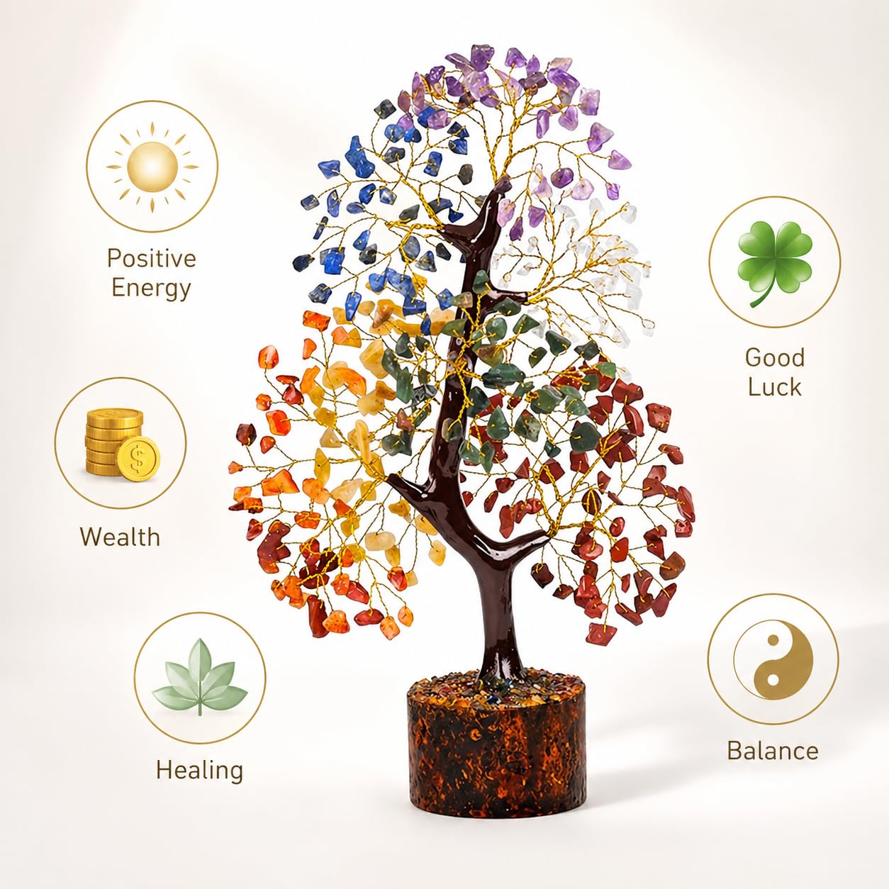 7 Chakra Tree of Life Crystal Tree - Healing Crystals for Positive Energy & Good Luck, Handmade Gemstone Tree, Birthday Gifts for Women, Mom, Sister, Home Office Desk Decor, Feng Shui Decor