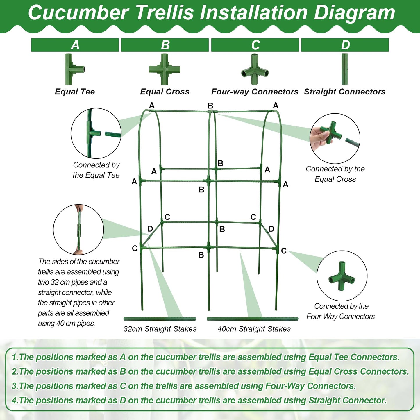 Cucumber Trellis for Raised Bed 50 x 34 Inch U-Shape Garden Trellis for Climbing Plants Outdoors Metal Garden Cucumbers Arch Trellis, Cucumber Plant Support for Tomato, Pea, Zucchini, Vine Flower