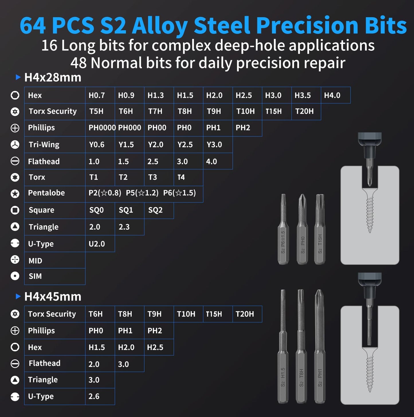 STREBITO Mini Electric Screwdriver Set, 70-in-1 Max Precision Electric Screwdriver Kit with Lights, 5 Upgraded Torque Levels, 64 Magnetic Bits, Electric Screwdriver Cordless for PC RC Electronics