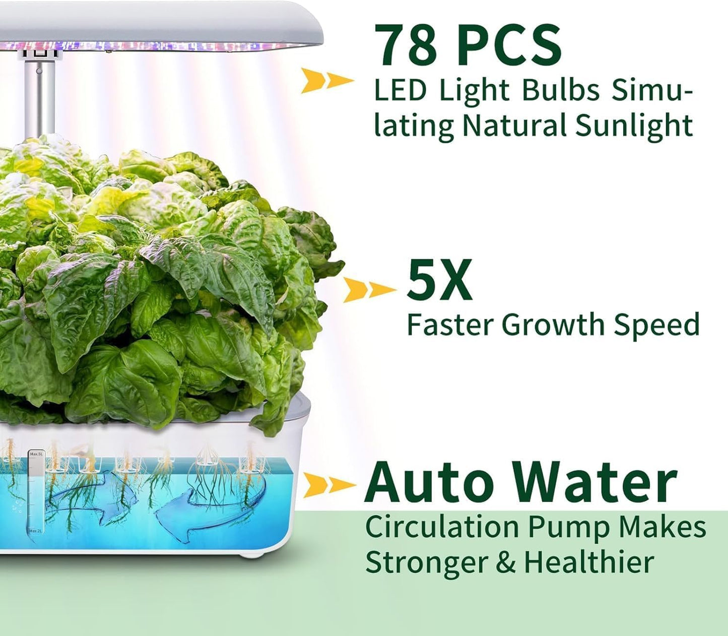 Hydroponics Growing System Kit with LED Grow Light, Indoor Gardening System with 14 Pods, WiFi Indoor Herb Garden, Herb Garden Kit Indoor, Adjustable Height Up to 16.5", Auto Pump, 5L Water Tank