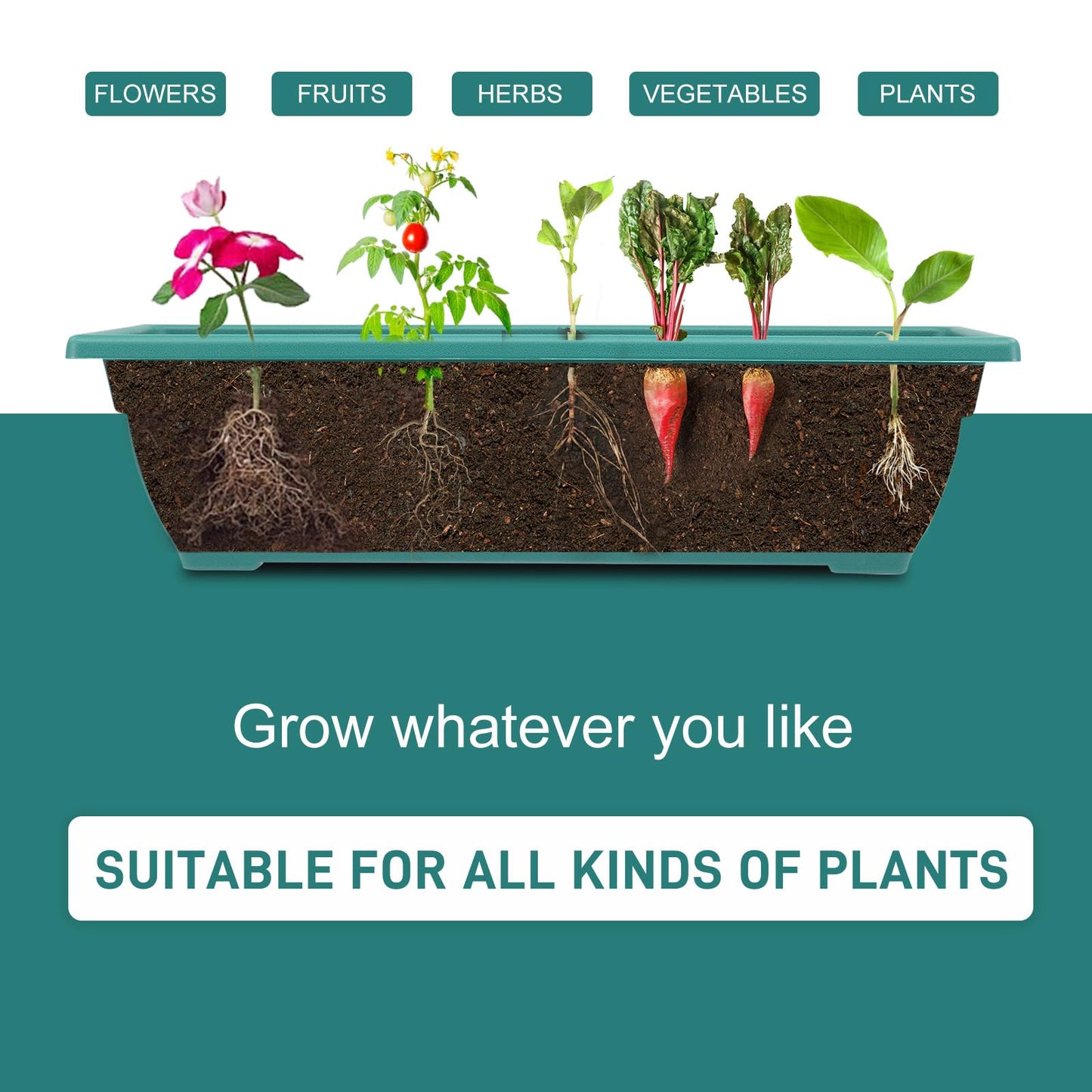 VINGLI Vertical Garden Planter, Raised Garden Beds Outdoor with Drainage System for Vegetables, Flowers, Herbs, Sturdy Planters for Outdoor Plants (Green, 39.6 X 25.6 X 30.7 Inch)