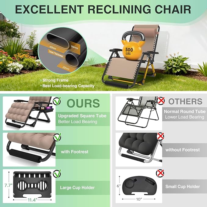 Suteck Oversized Zero Gravity Chair,33In XXL Lounge Chair w/Removable Cushion&Headrest, Reclining Camping Chair w/Upgraded Lock and Footrest, Reclining Patio Chairs Recliner for Indoor Outdoor,500LBS