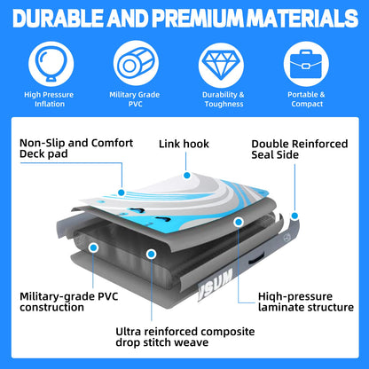 Generalman Inflatable Floating Dock, Air Dock Platform, Island Raft Mat, Swim Platform, Floating Island Raft – Thick & Extra‑Wide Non‑Slip Floating Platform with Portable Carry Bag
