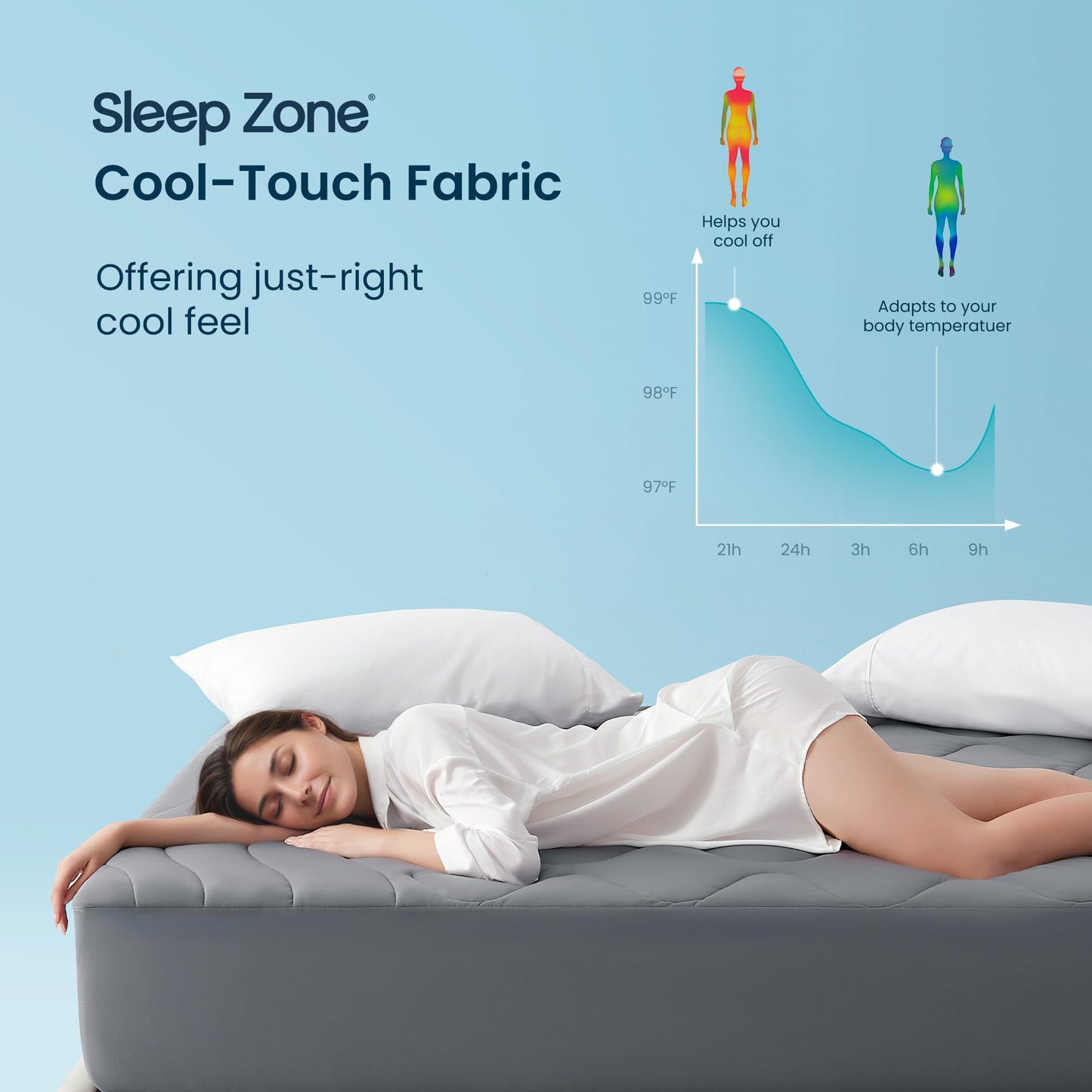 Sleep Zone Cooling Mattress Pad Twin XL, Support Mattress Topper, Breathable and Soft Mattress Protector, Deep Pocket Bed Cover, Machine Washable (Dark Grey, Twin XL)