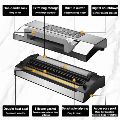 Upgraded Precision Fast-Vacuum Sealer, LIWUNON Commercial Full Automatic Food Vacuum Sealer Machine, Double Heat Seal, Built-in Cutter&Bag Storage, Powerful Food Vacuum Saver, 2 Bag Rolls&hose