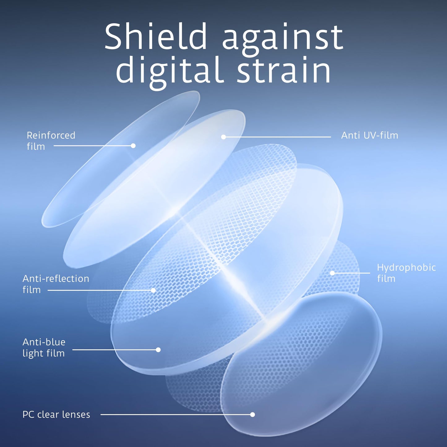 Anti Blue Light Glasses Men, Mens Blue Light Glasses With UV400 Protection, Fake Glasses For Computer Eye Strain