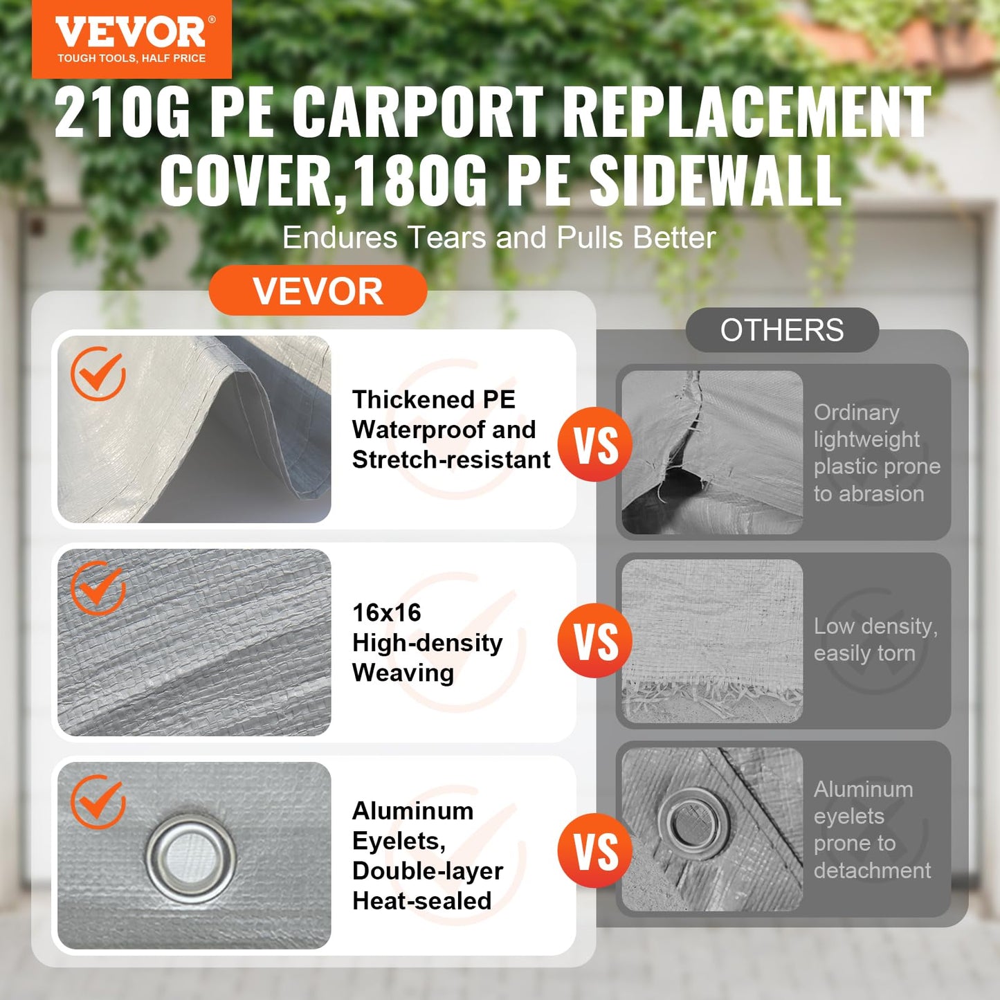 VEVOR Carport Replacement Canopy Cover Top + Side Wall 12 x 20 ft, Garage Tent Shelter Tarp Heavy-Duty Waterproof & UV Protected, Easy Installation with Ball Bungees,Grey (Frame Not Included)