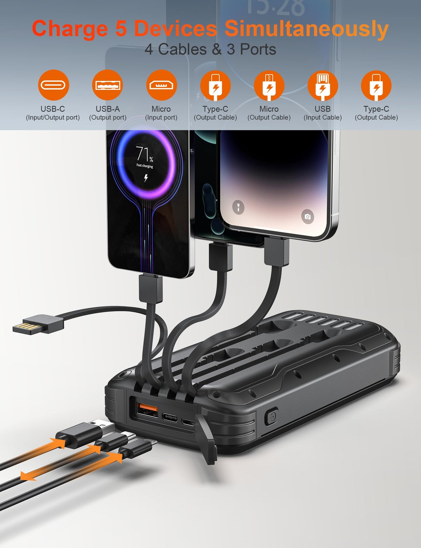 Solar Charger Power Bank, 40000mAh Portable Charger PD 20W Fast Charging Solar Power Bank Built in 4 Cables and USB-C in/Output, Camping Essentials External Battery Pack with Flashlights