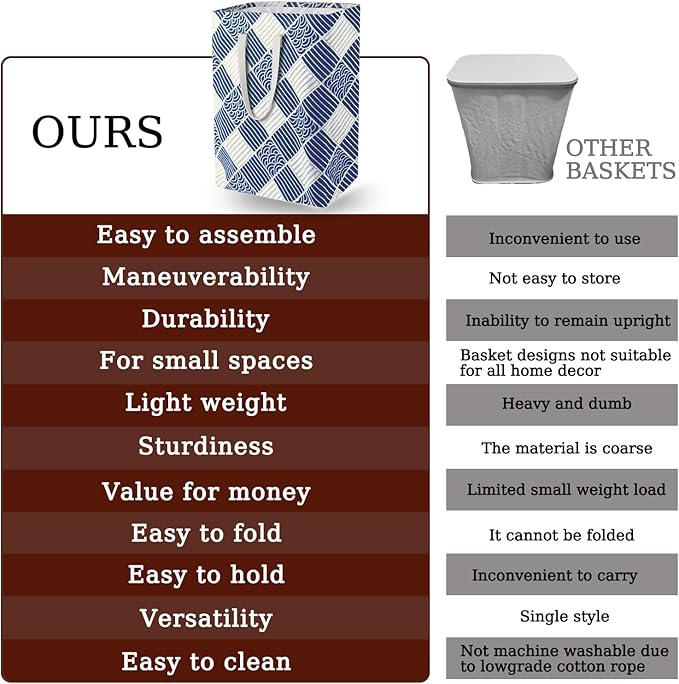 Waterproof Laundry Hamper 75L Collapsible Laundry Basket Extended Cotton Handle