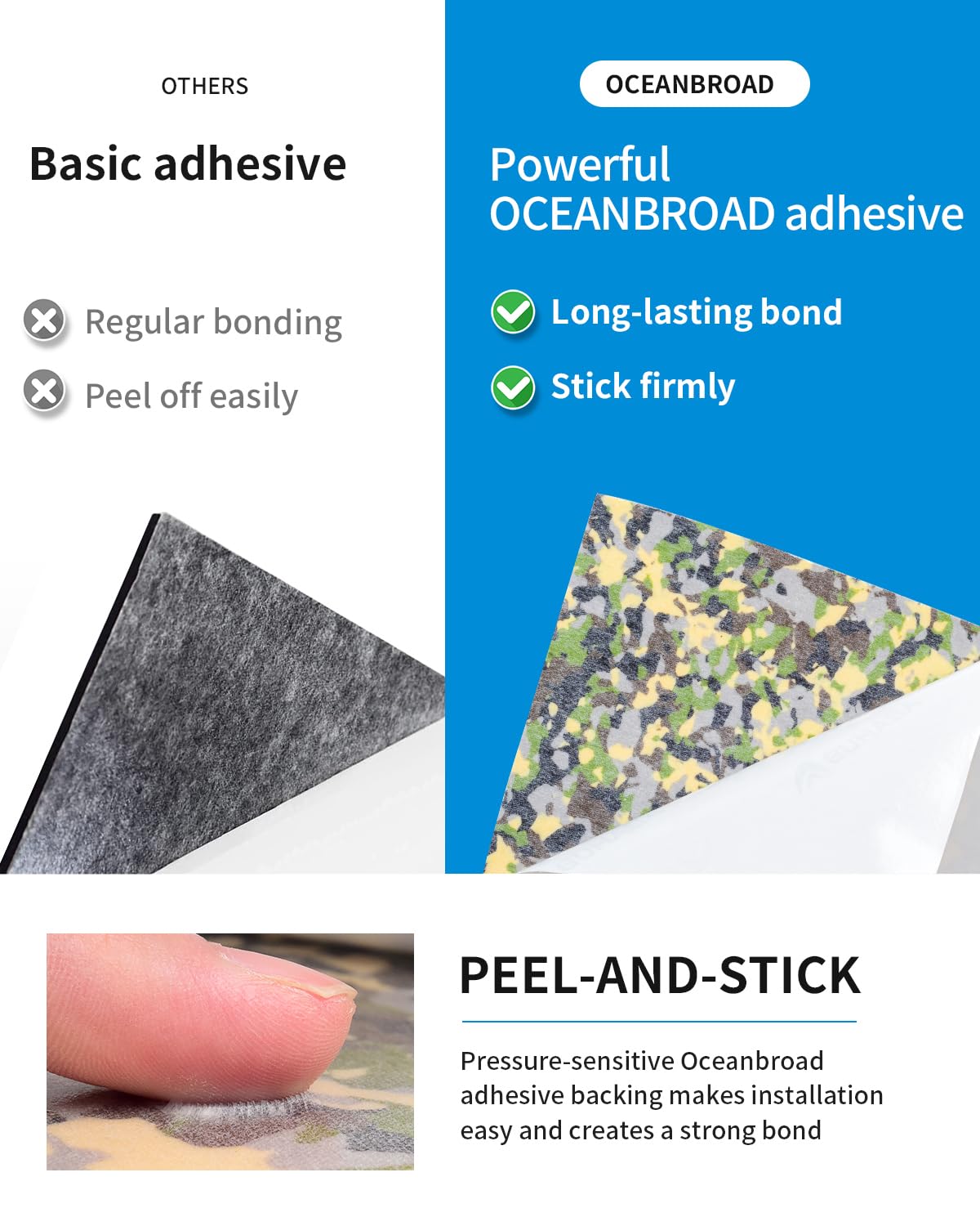 OCEANBROAD Self-Adhesive 96''x47'' Camouflage Boat Flooring Strip Cut Grooves EVA Foam Sheet Non-Slip Traction Pad for Boats Decking Surfboard SUP Paddle Board Kayak, Camo Green