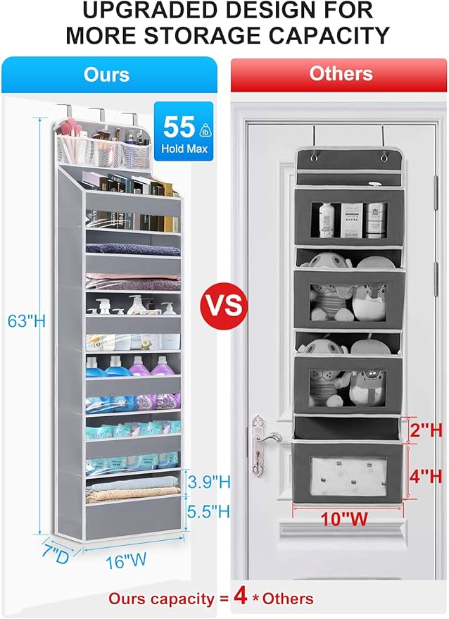 Over the Door Organizer 7 Tiers - 55lb Heavy Duty Door Hanging Organizer