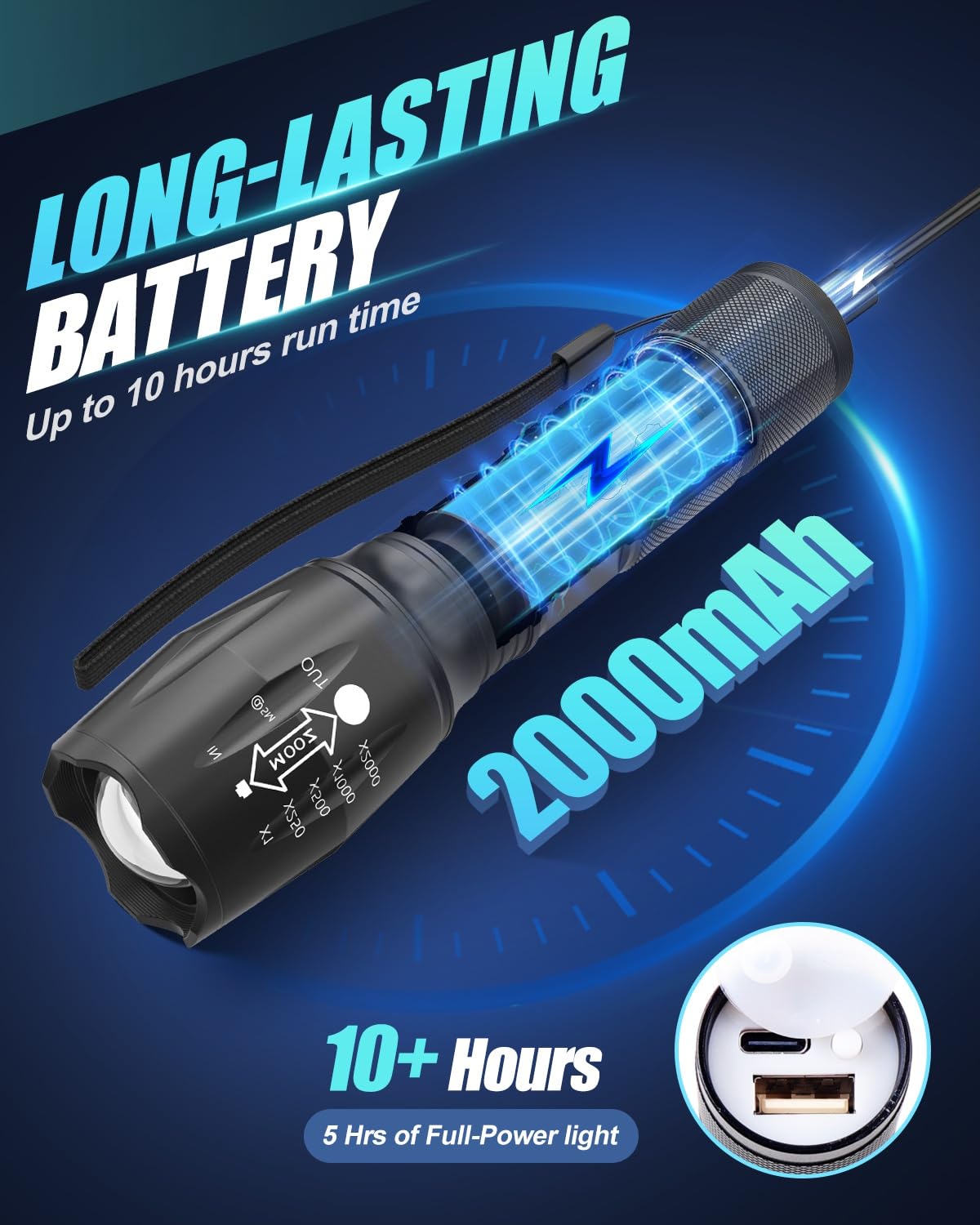 Maxesla Rechargeable LED Torch Set High Lumen, IP65 Waterproof, 5 Modes, Zoomable Pocket Torch Led Super Bright Flashlight, Battery Powered Torch for Camping, Hiking, Outdoor, 18650 Battery Included