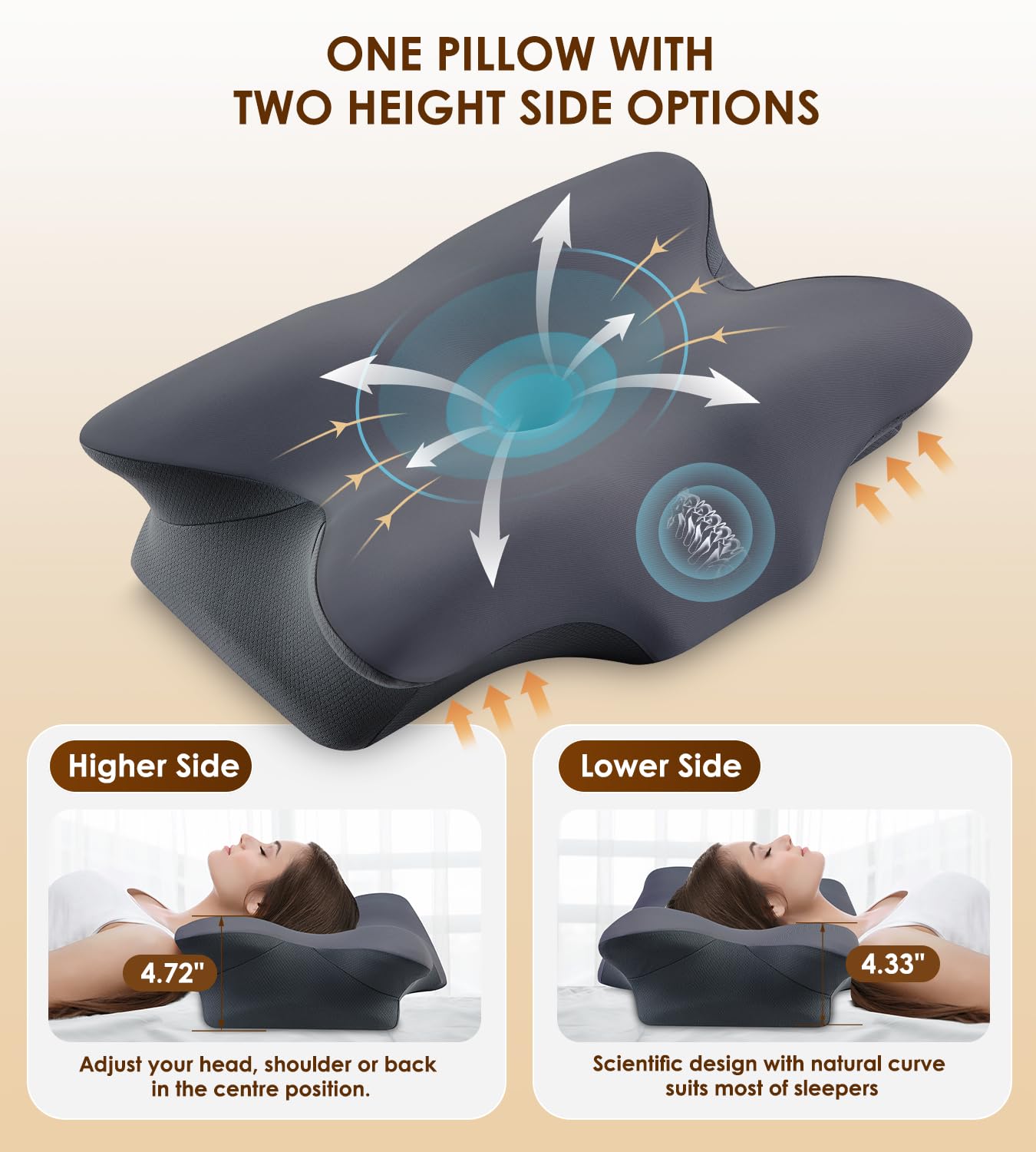 Cervical Pillow for Neck and Shoulder, Ergonomic Contour Memory Foam Pillows for Sleeping, Cooling Neck Support Pillow for Back Stomach Side Sleeper Dark Grey