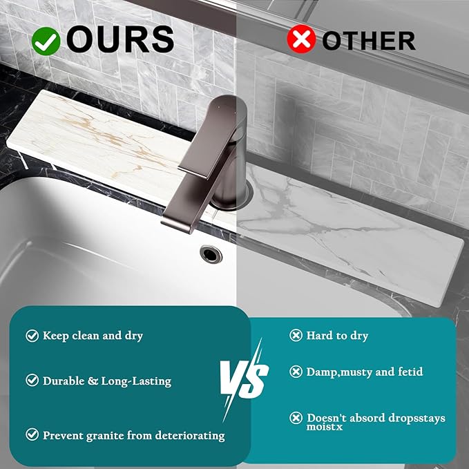 Mrcrypos Stone Faucet Mat for Kitchen Sink, 15.7" Fast Drying Sink Splash Guard