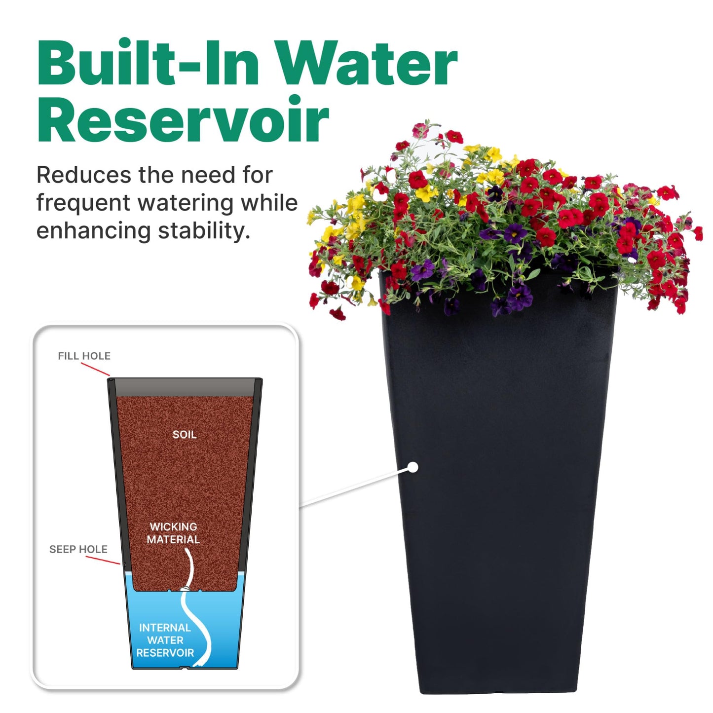 Step2 Tremont Tall Square Tapered Planter, 28", Indoor/Outdoor Plants, Efficient Drainage, Durable Resin, Onyx Black