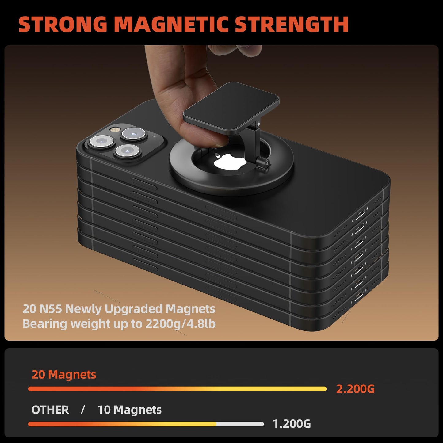 BANGMANG Dual Magnetic Phone Holder for Gym, Workout, Kitchen or Any Metal Surface, Magnet Base Mount & Strong Magnet Phone Mount for iPhone 17/16/15/14/13/12/ Series MagSafe Case All Phones