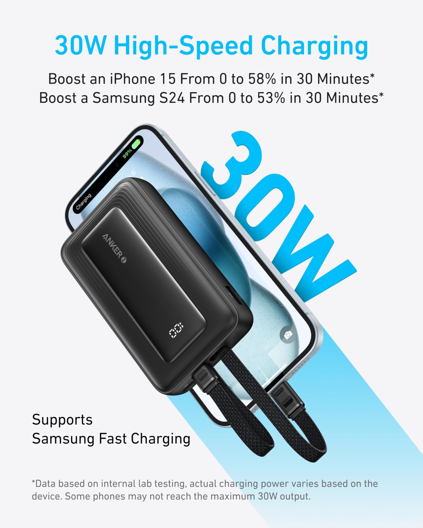 Anker Zolo Power Bank, 10,000mAh 30W Max Fast Portable Charger with Built-in USB-C and MFi Certified Lightning Cables, USB-C&A, Battery Pack for iPhone 16/15 Series, MacBook, Galaxy