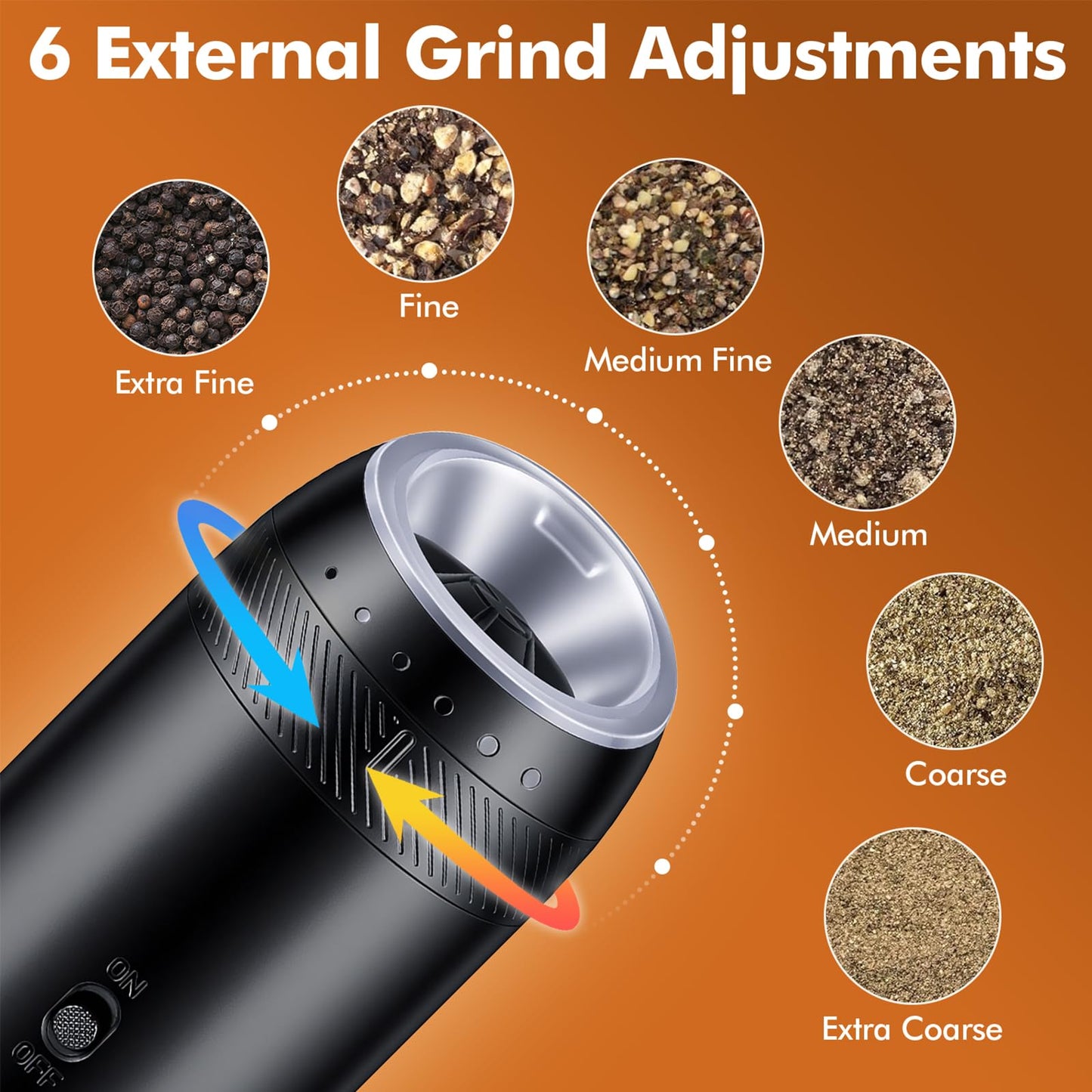 Electric Salt and Pepper Grinder Set, Automatic Gravity Sensor Grinder with Rechargeable Base, External Adjustable Coarseness (6 Levels), LED Light, Automatic Shakers for Kitchen & Outdoor