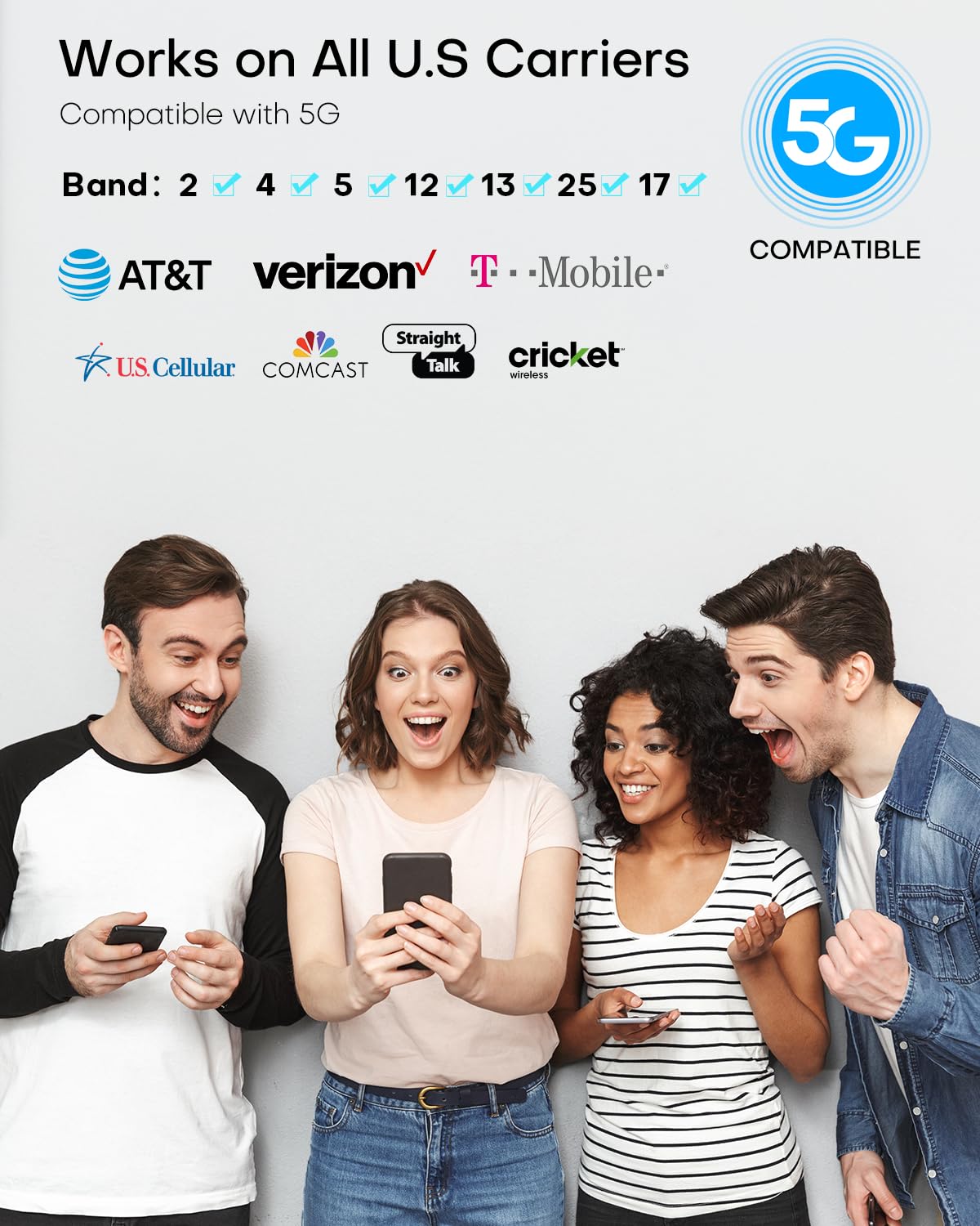 Cell Phone Booster for Home Office | Up to 2500 Sq Ft | Cell Phone Signal Booster Boosts 5G, 4G LTE for All U.S. Carriers—Verizon, AT&T, T-Mobile&More | HD Display | App Support | FCC Approved