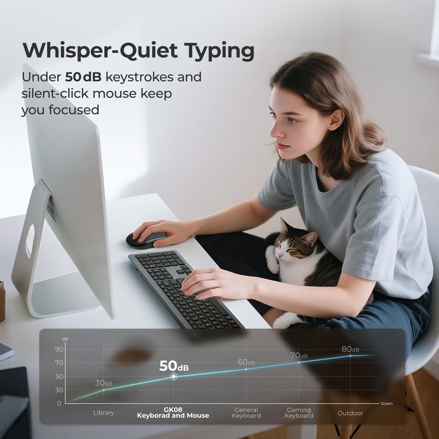 Wireless Keyboard and Mouse Set, iClever Keyboard and Mouse Rechargeable Full Size with Numeric Keypad, Energy Saving 2.4G USB Ultra Slim Silent Wireless Keyboard for Mac OS/Windows/Computer/Laptop