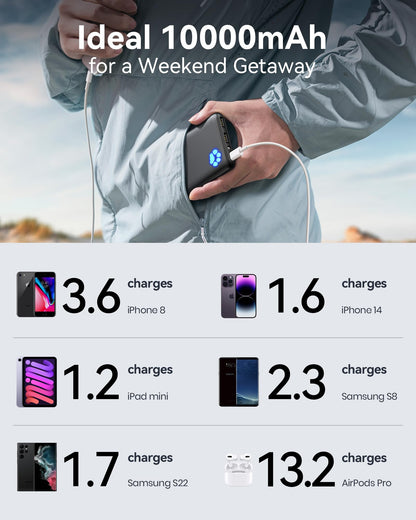 INIU Power Bank, Portable Charger 10000mAh Slimmest & Lightest High-Speed USB C Input & Output, PowerBank Triple 3A Phone Battery Pack for iPhone 17 16 15 14 Plus Pro Max Mini Samsung Xiaomi iPad