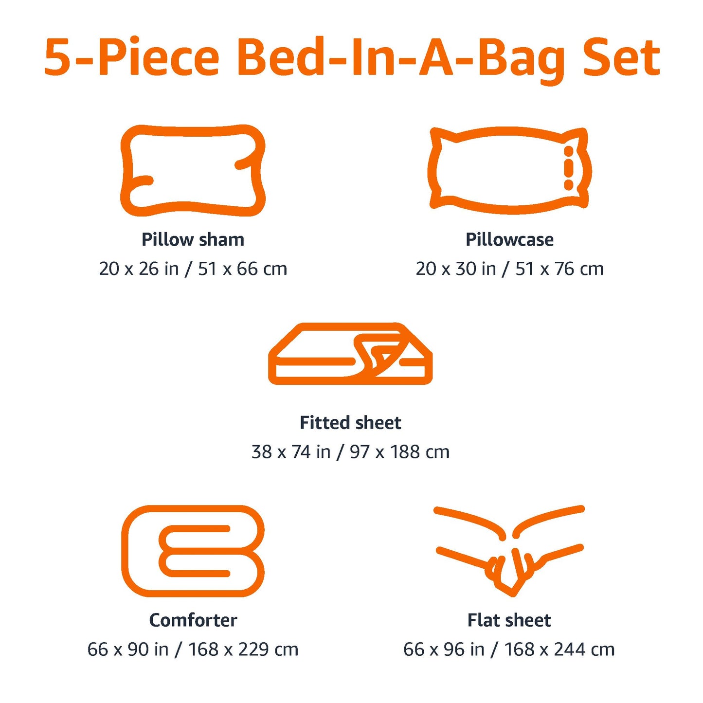Amazon Basics 5-Piece Soft, Easy-Wash Microfiber Kid's Bed-in-a-Bag Bedding Set with Sheet and Comforter, Twin, Unicorn Print