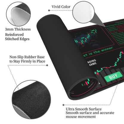 Stock Market Invest Day Trader Trading Candlestick Finance Gifts Financial Securities Gaming Keyboard Mouse Pad Mousepad Desk Mat Huge Extended XL Stitched Rubber Sole for Home Office(31.5"X 11.8")