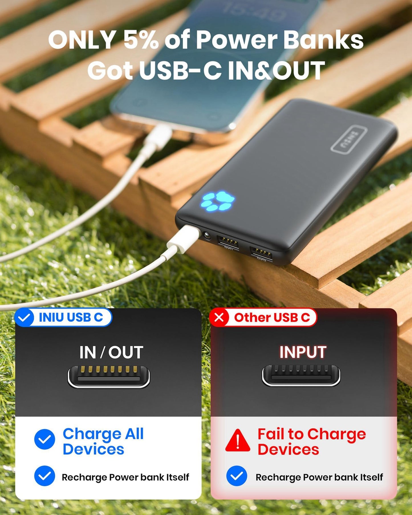 INIU Power Bank, Portable Charger 10000mAh Slimmest & Lightest High-Speed USB C Input & Output, PowerBank Triple 3A Phone Battery Pack for iPhone 17 16 15 14 Plus Pro Max Mini Samsung Xiaomi iPad