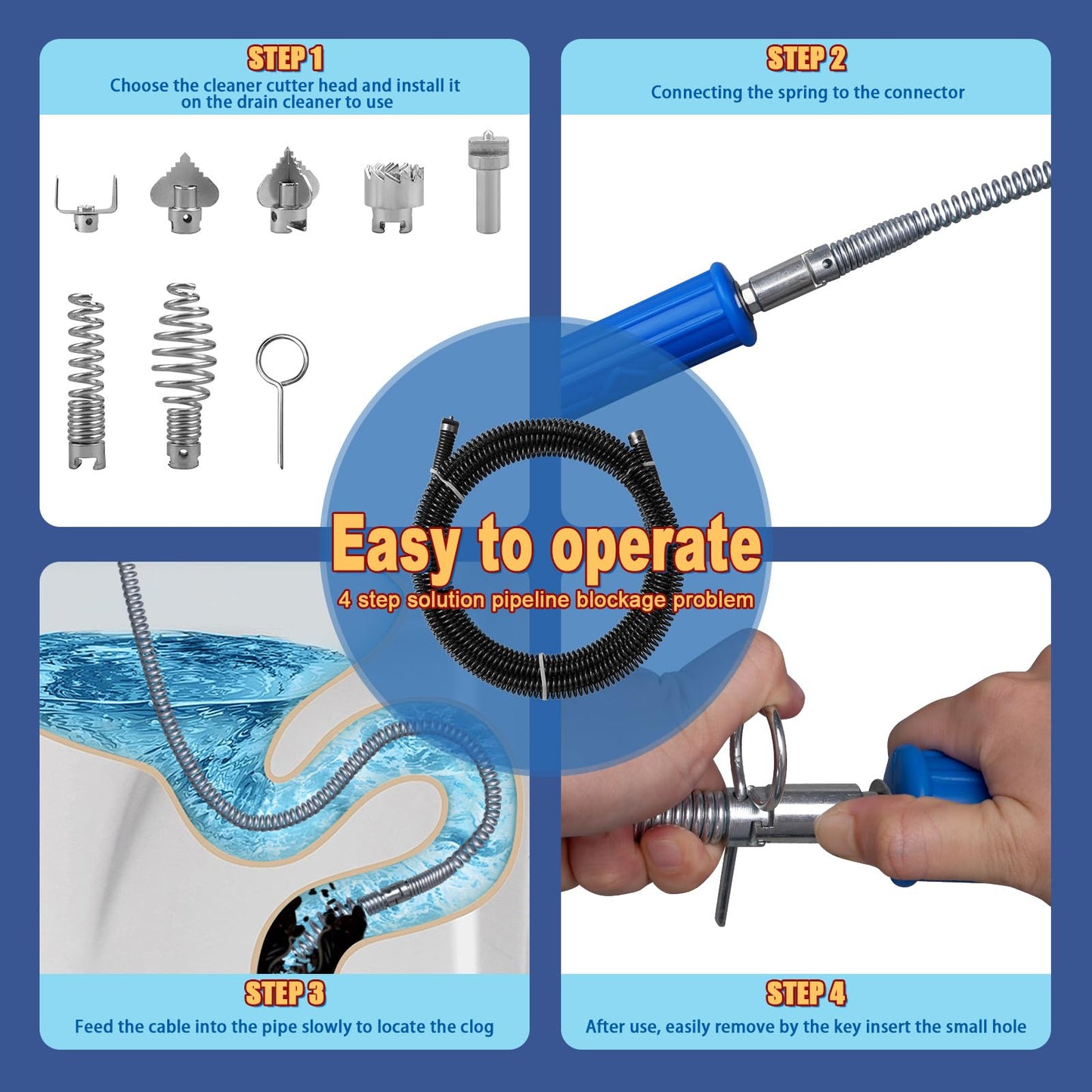 Drain Snake Unblocker 5 m, Spiral Diameter 12 mm, with 6 Pieces Drain Cleaner Cutting Head and 1 Manual Adapters, Sink Unblocker and Drain Unblocker Tool