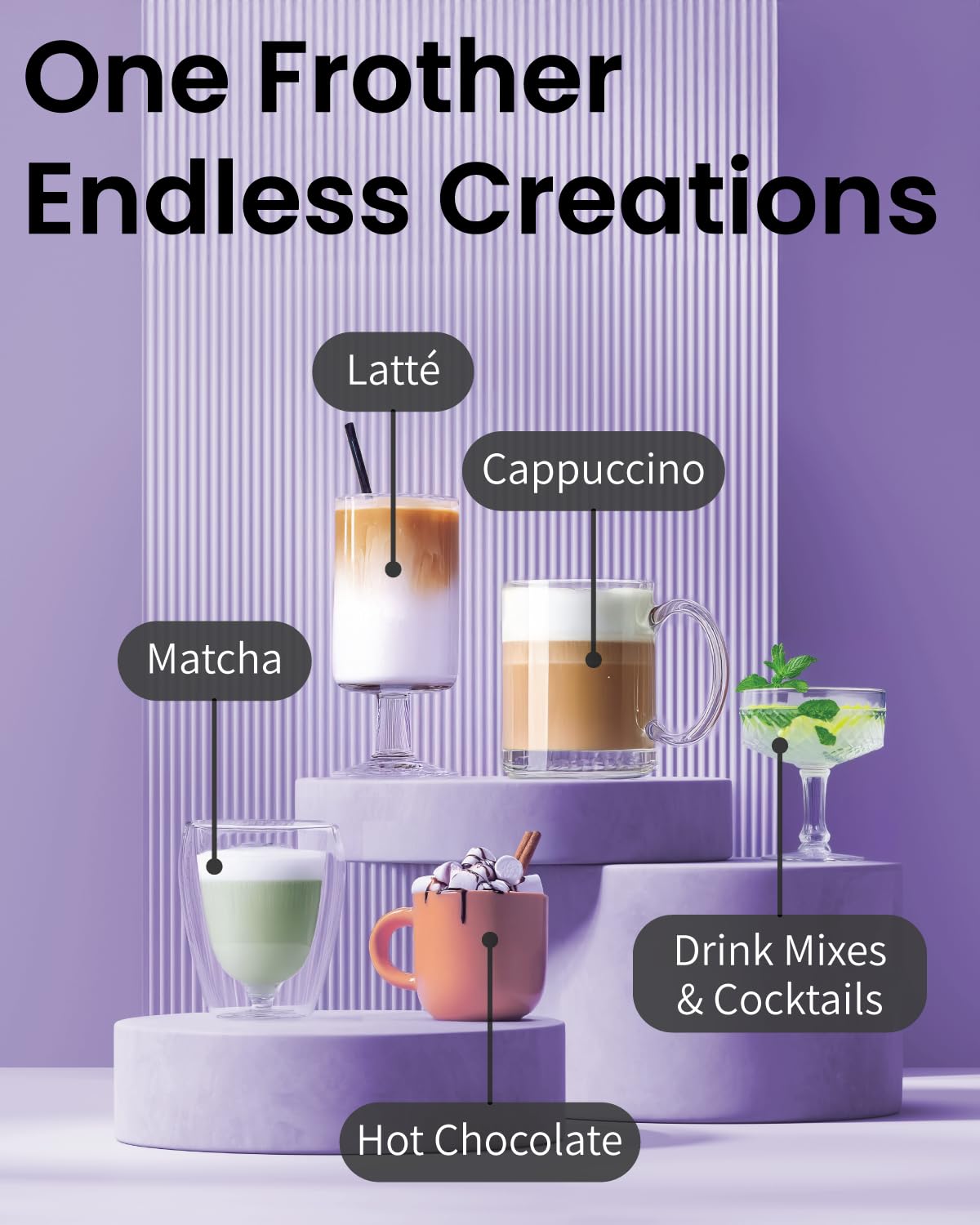 Elementi Portable Electric Milk Frother, Matcha Whisk, Milk Frother for Coffee Frother Electric Hand Blender, Mini Electric Whisk Small Hand Blender (Periwinkle)