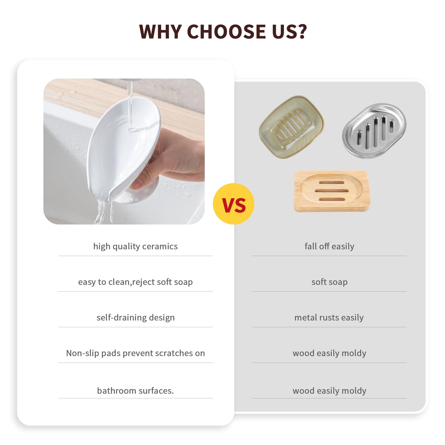 Self Draining Soap Dish,Soap Dish for Shower,White Ceramic Soap Holder for Bathroom Kitchen Shower Keeps Soap Dry, Easy to Clean(Matte White)