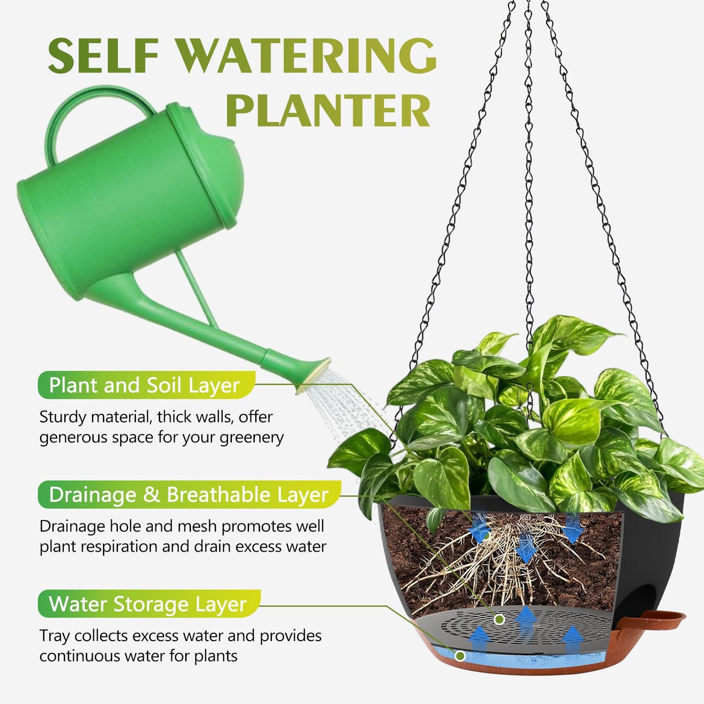 GARDIFE Hanging Planters for Indoor Outdoor Plants, 2 Pack Self Watering Hanging Pot with Drainage Holes & Removable Tray (Black, 10 inch)