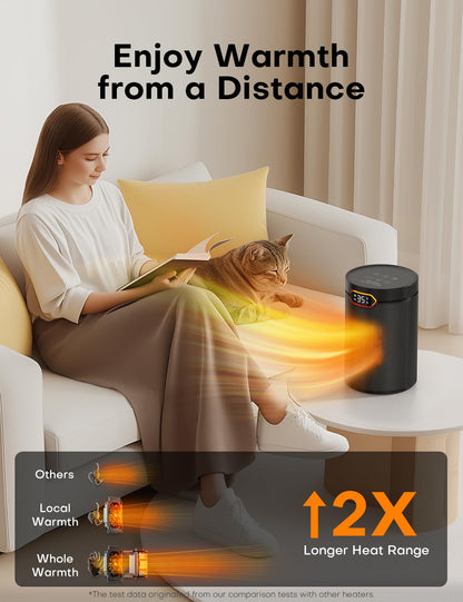 QEXREED Heater, 1500W PTC Electric with ECO Mode, 4 Heat Settings, Breeze Mode, Thermostat, 24H Timer, Remote Control, Overheat & Tip Over Protection, Portable & Quiet for Home, Office