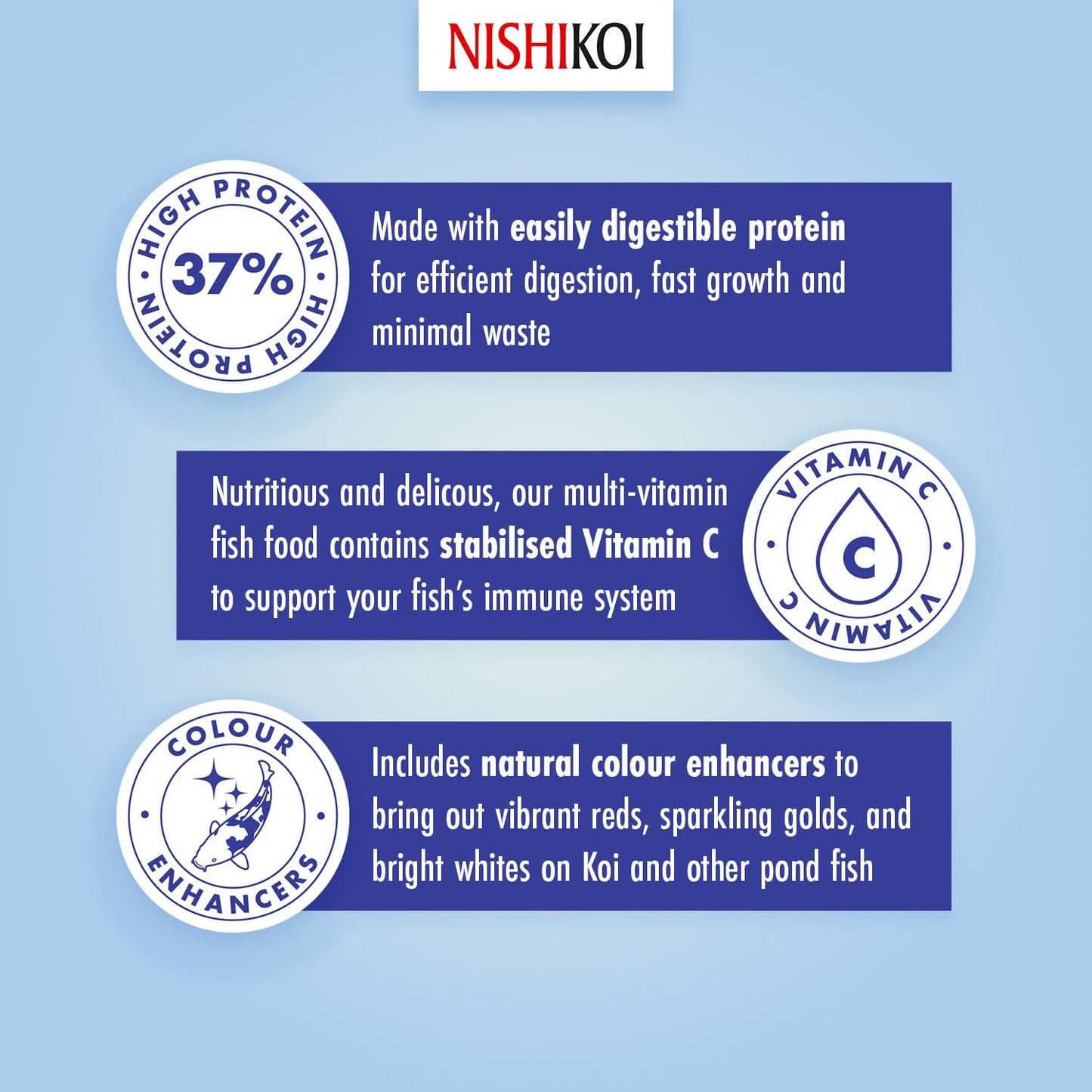 Nishikoi Growth Complete Food for Koi and Pond Fish - Small Pellets - 1250g
