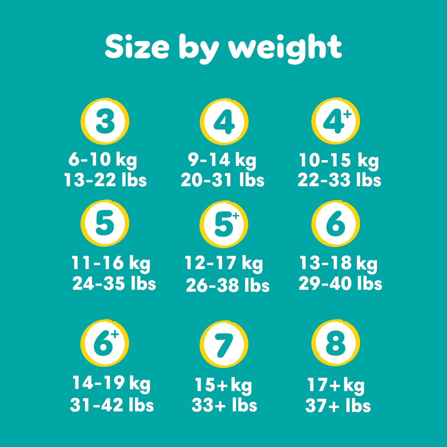 Pampers Baby-Dry Size 8, 120 Nappies, 17kg+, Monthly Pack, Up to a 100% Leak-Free Night