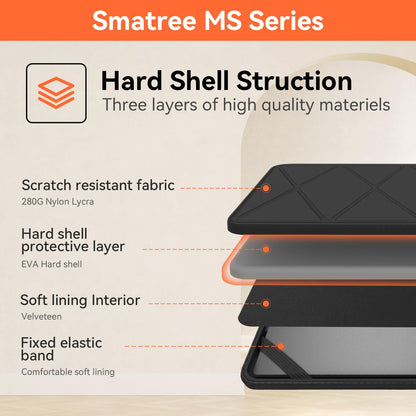 Smatree MS50T Hard Protective 14 inch Laptop Sleeve Case Compatible for HP OmniBook X/ZBook, Lenovo ThinkPad/Yoga, DELL Pro 14 Plus/Latitude, ASUS ExpertBook/Zenbook, for MacBook/MSI/ACER