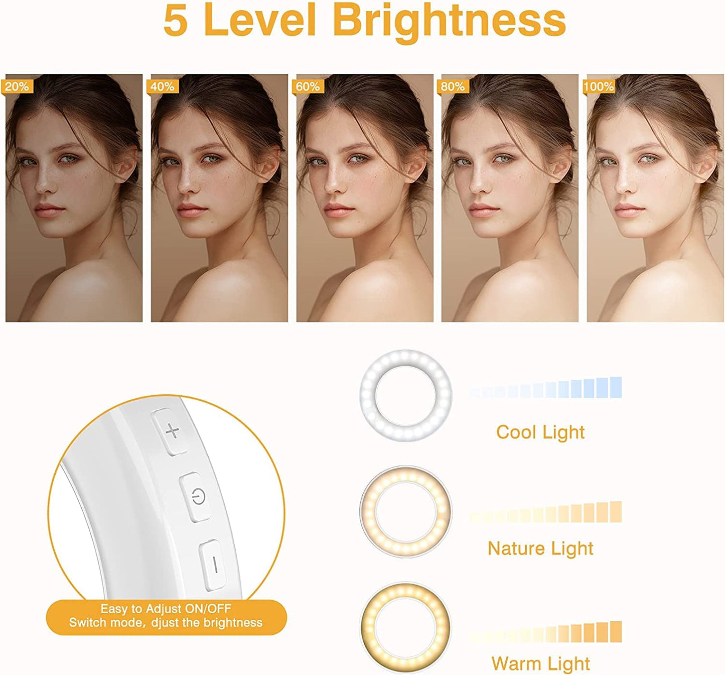 Kimwood 60 LED Rechargeable Clip On Ring Light for Selfie, Phone, Laptop, Tablet (3 Models, 5 Brightness Levels)